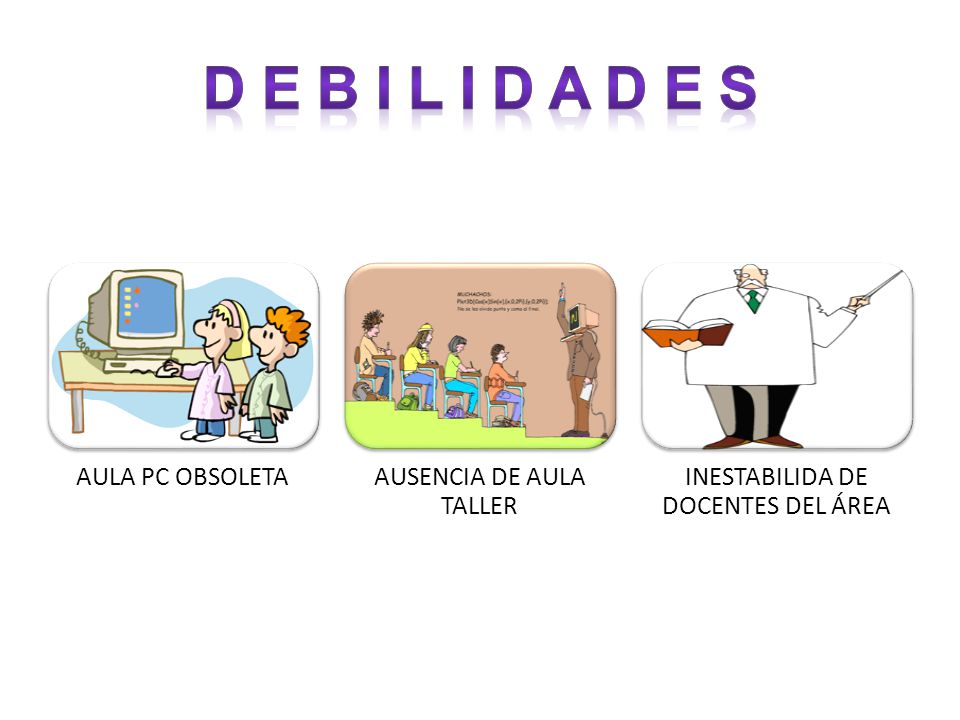D e b i l i d a d e s AULA PC OBSOLETA AUSENCIA DE AULA TALLER