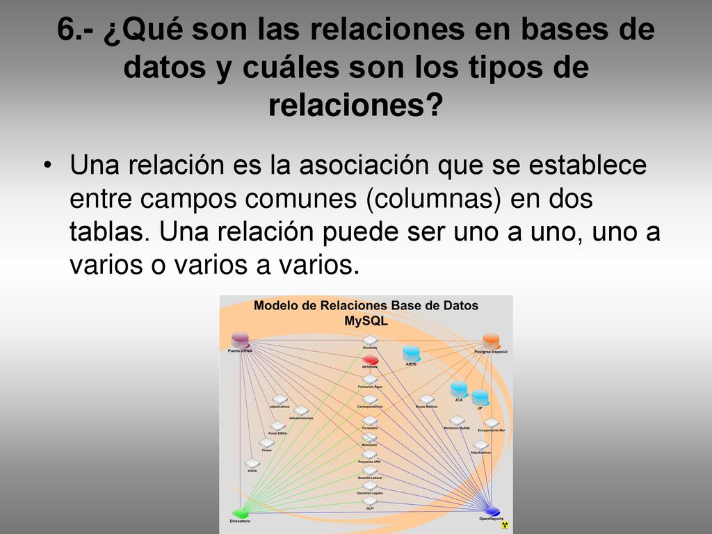 6.- ¿Qué son las relaciones en bases de datos y cuáles son los tipos de relaciones