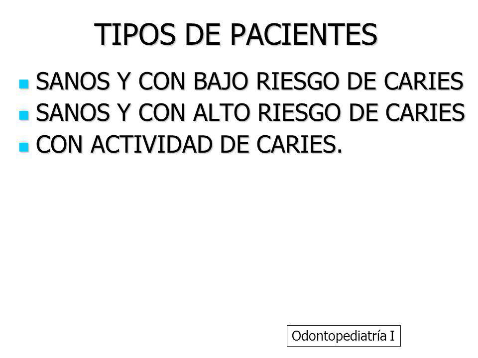 TIPOS DE PACIENTES SANOS Y CON BAJO RIESGO DE CARIES
