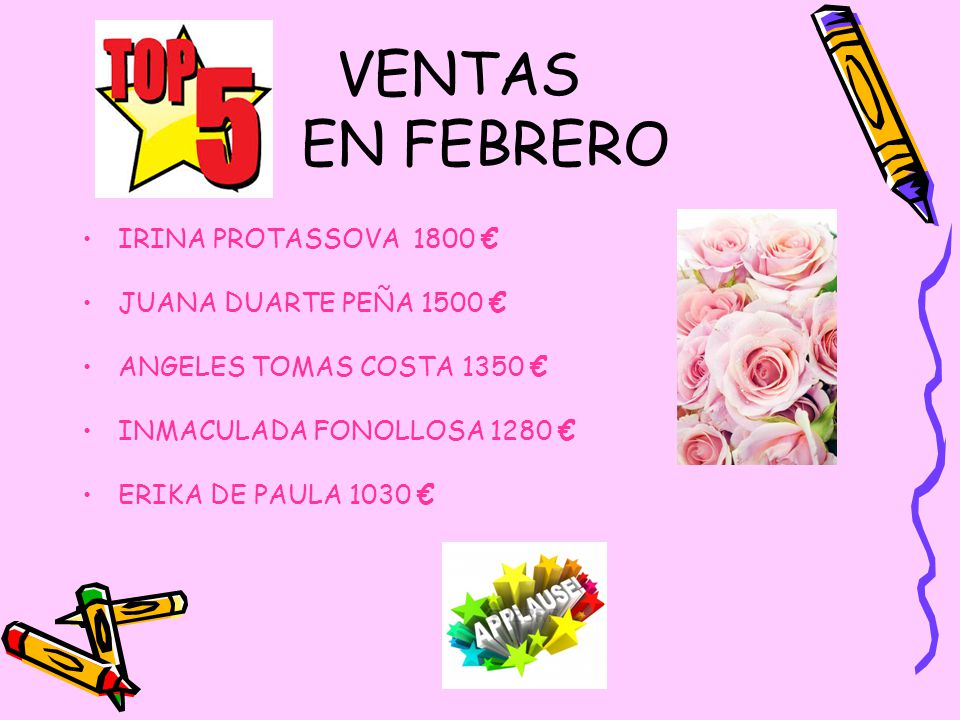 VENTAS EN FEBRERO IRINA PROTASSOVA 1800 € JUANA DUARTE PEÑA 1500 €