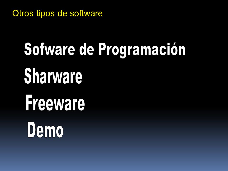 Sofware de Programación