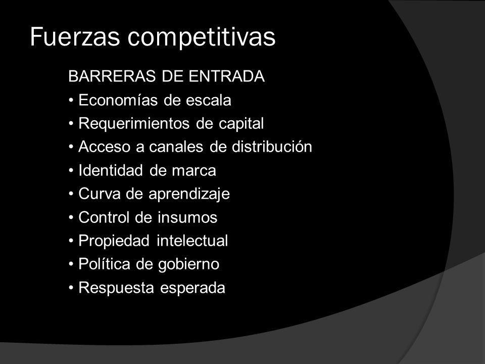 Fuerzas competitivas BARRERAS DE ENTRADA Economías de escala