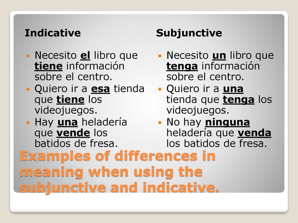 Indicative Subjunctive. Necesito el libro que tiene información sobre el centro. Quiero ir a esa tienda que tiene los videojuegos.