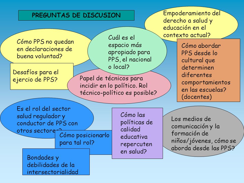 PREGUNTAS DE DISCUSION