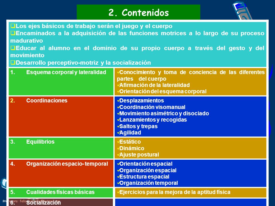 2. Contenidos Los ejes básicos de trabajo serán el juego y el cuerpo