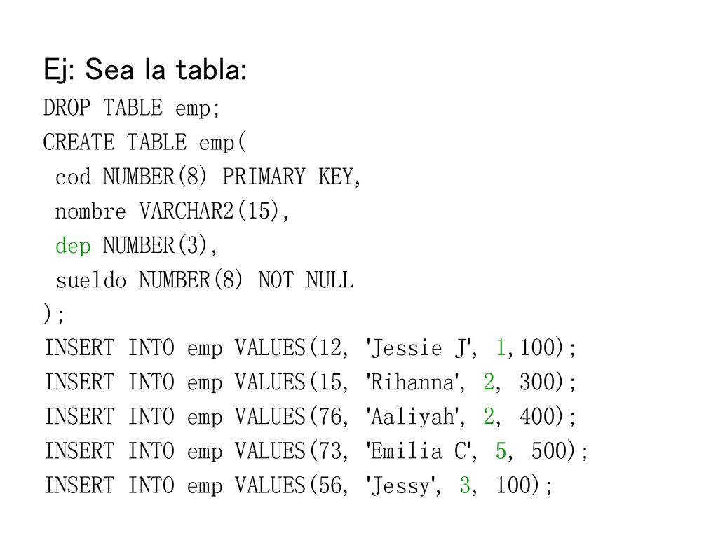 Ej: Sea la tabla: DROP TABLE emp; CREATE TABLE emp(