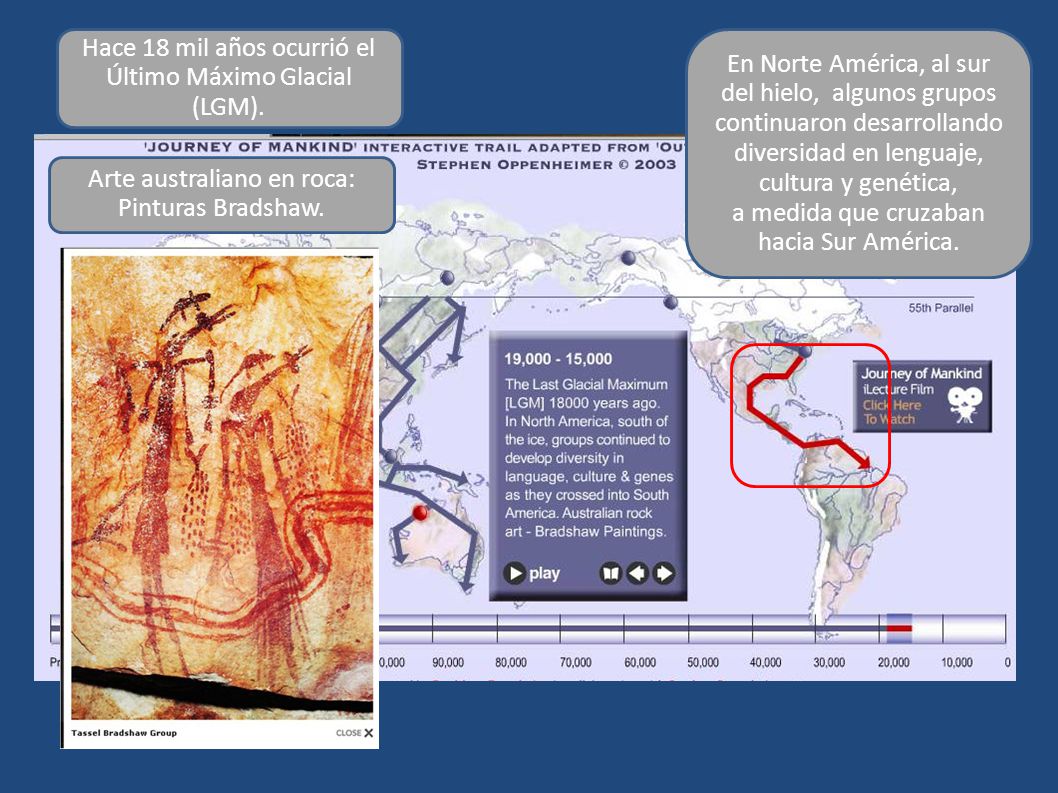 Hace 18 mil años ocurrió el Último Máximo Glacial (LGM).