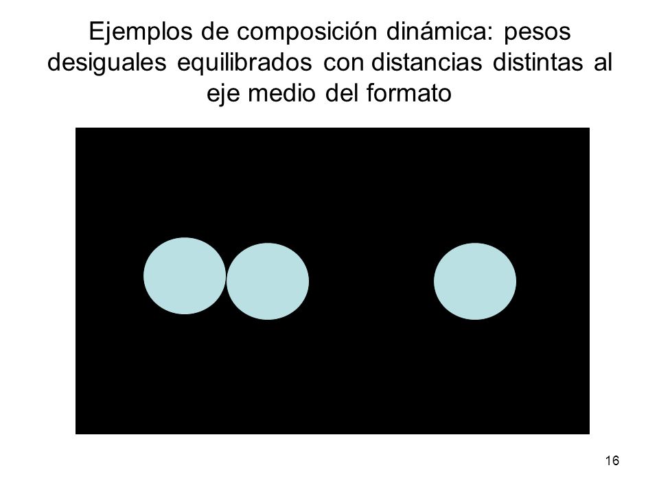 Ejemplos de composición dinámica: pesos desiguales equilibrados con distancias distintas al eje medio del formato