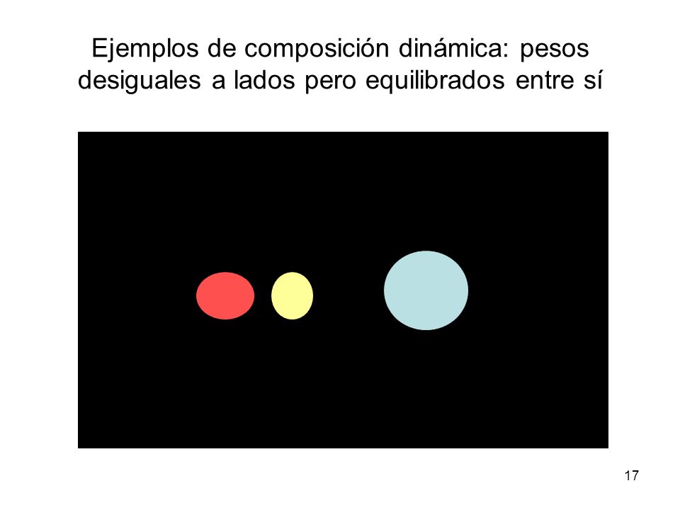Ejemplos de composición dinámica: pesos desiguales a lados pero equilibrados entre sí