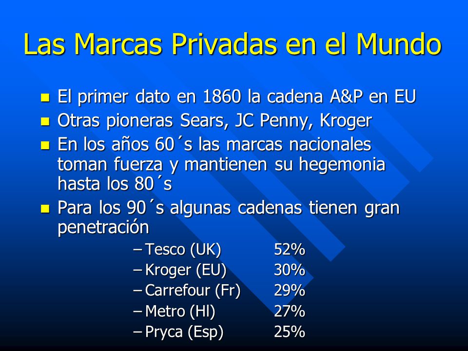 Las Marcas Privadas en el Mundo