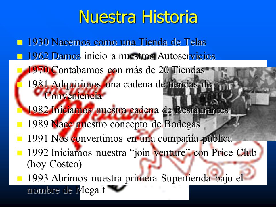 Nuestra Historia 1930 Nacemos como una Tienda de Telas