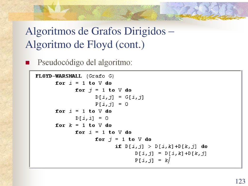Algoritmos de Grafos Dirigidos – Algoritmo de Floyd (cont.)