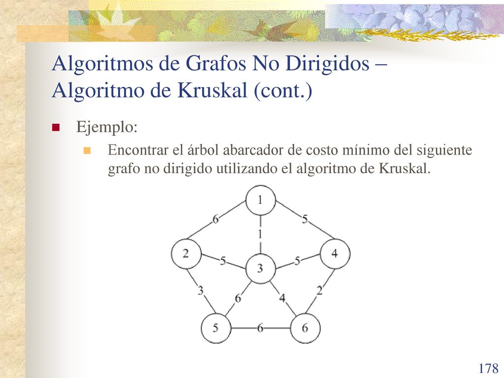 Algoritmos de Grafos No Dirigidos – Algoritmo de Kruskal (cont.)