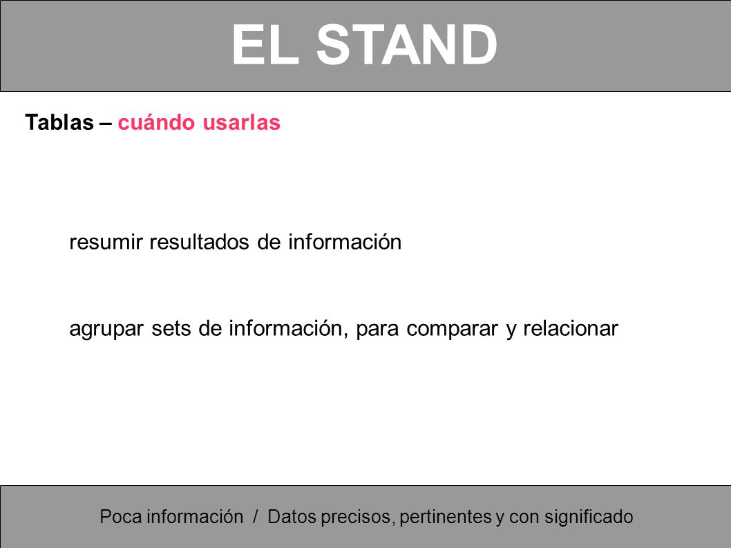 EL STAND Tablas – cuándo usarlas resumir resultados de información