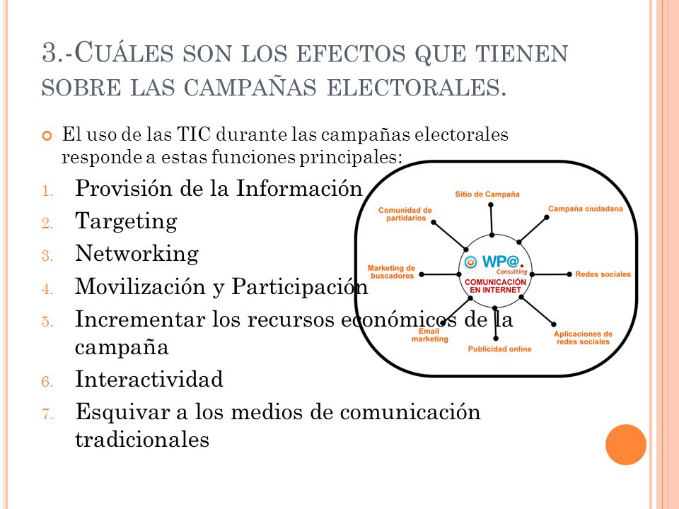 3.-Cuáles son los efectos que tienen sobre las campañas electorales.