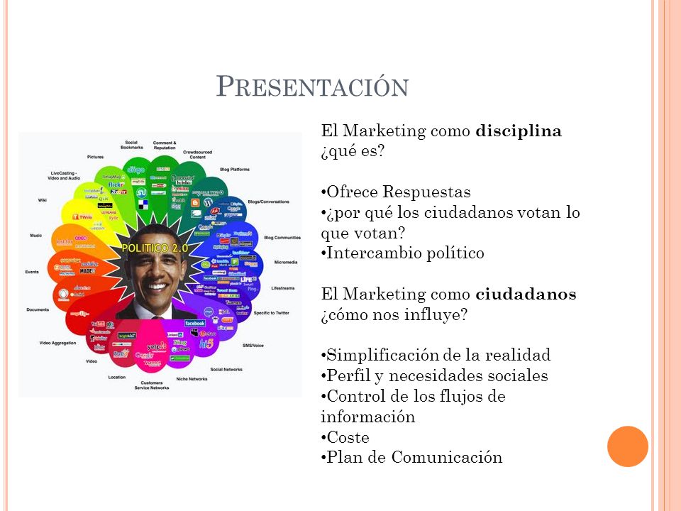 Presentación El Marketing como disciplina ¿qué es Ofrece Respuestas