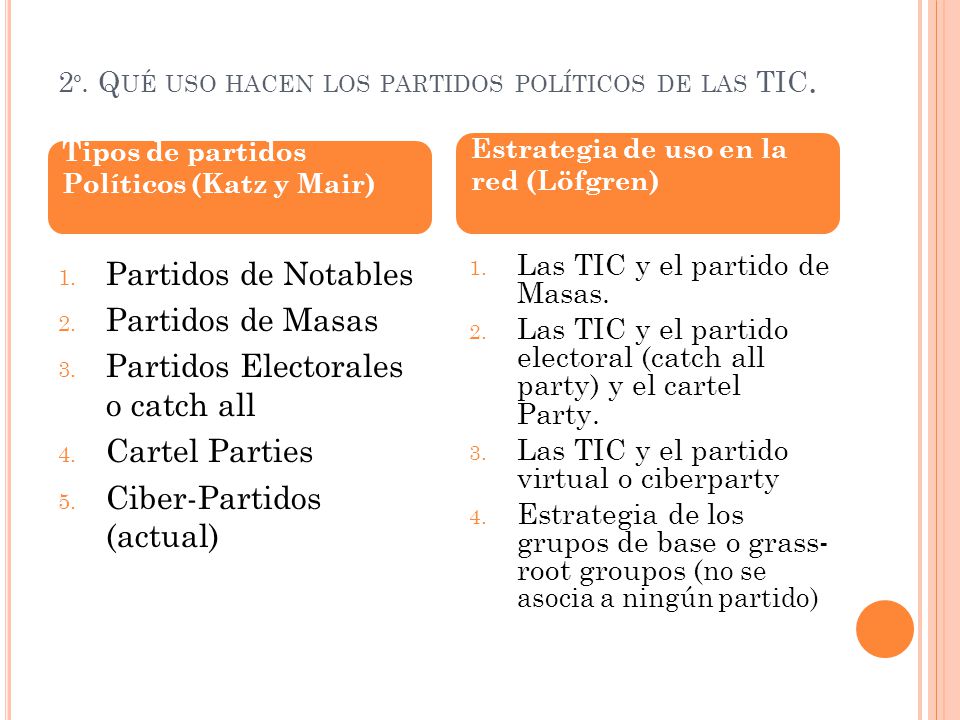 2º. Qué uso hacen los partidos políticos de las TIC.