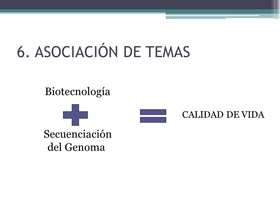 6. ASOCIACIÓN DE TEMAS Biotecnología Secuenciación del Genoma