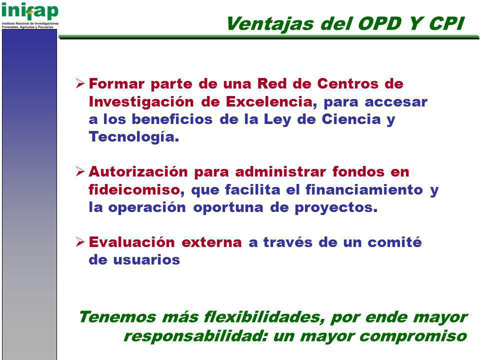 Ventajas del OPD Y CPI