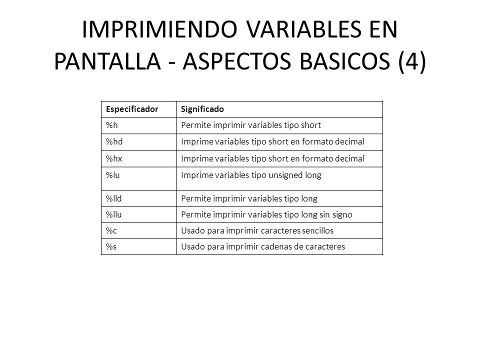 IMPRIMIENDO VARIABLES EN PANTALLA - ASPECTOS BASICOS (4)
