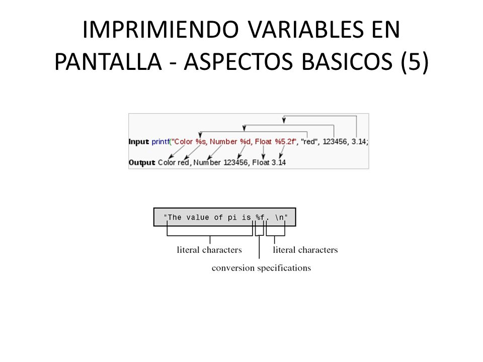 IMPRIMIENDO VARIABLES EN PANTALLA - ASPECTOS BASICOS (5)