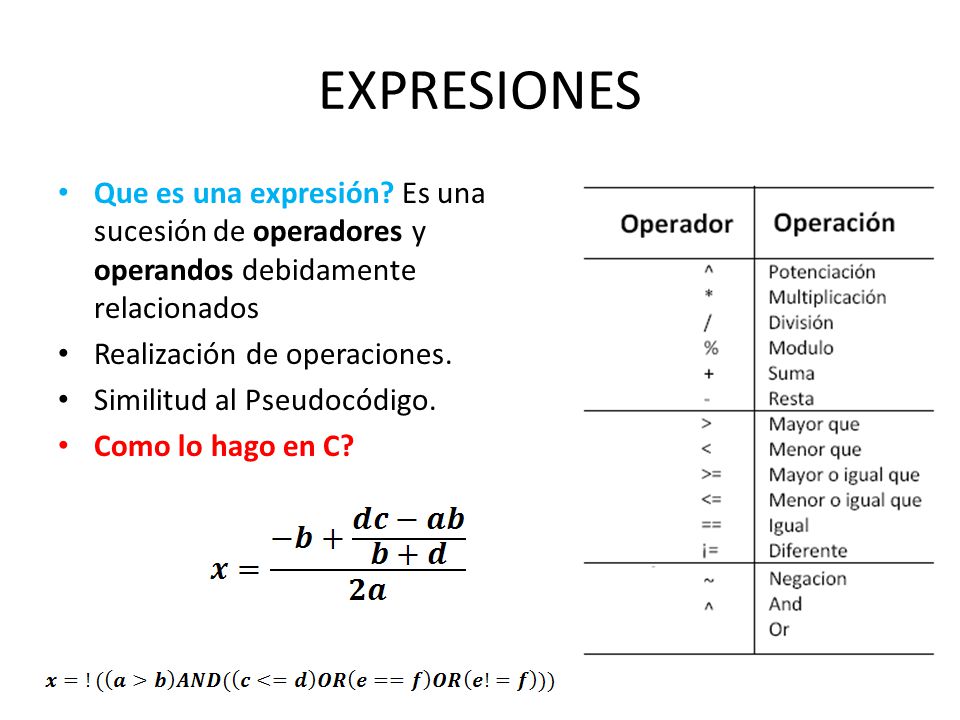 EXPRESIONES Que es una expresión Es una sucesión de operadores y operandos debidamente relacionados.