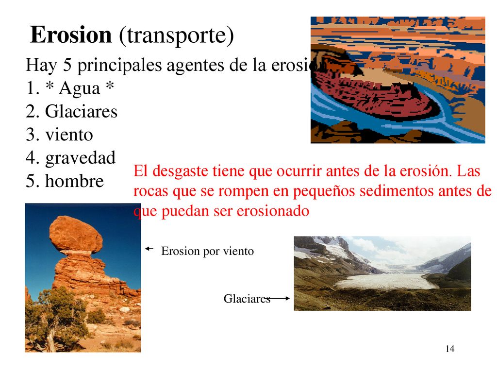 Erosion (transporte) Hay 5 principales agentes de la erosión: 1. * Agua * 2. Glaciares 3. viento 4. gravedad 5. hombre.