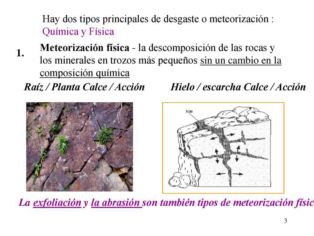 Hay dos tipos principales de desgaste o meteorización : Química y Física