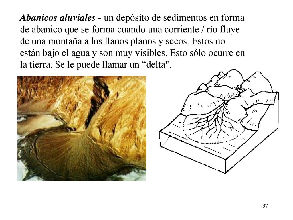 Abanicos aluviales - un depósito de sedimentos en forma de abanico que se forma cuando una corriente / río fluye de una montaña a los llanos planos y secos.
