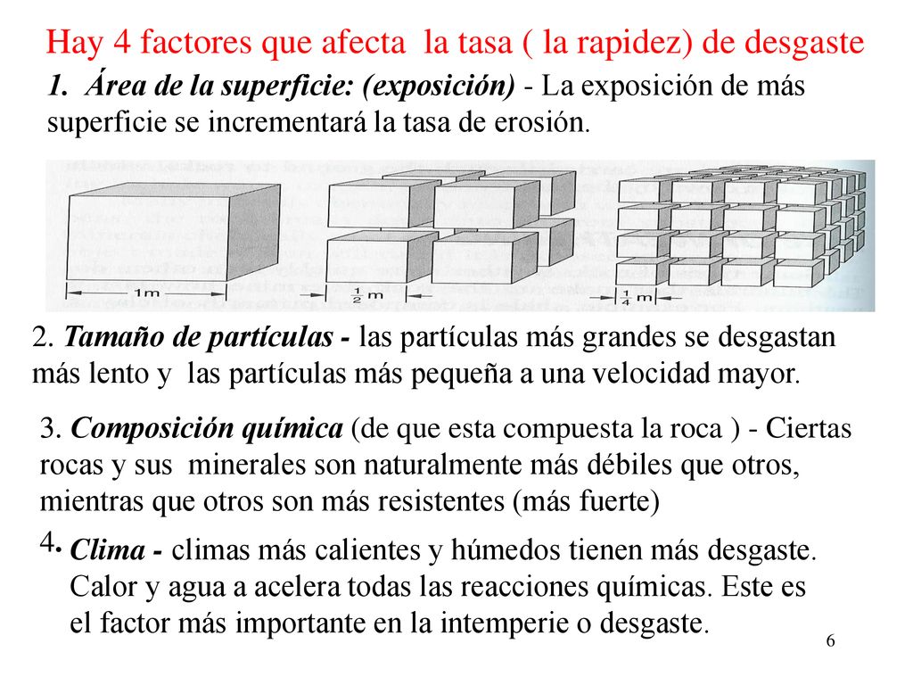 Hay 4 factores que afecta la tasa ( la rapidez) de desgaste