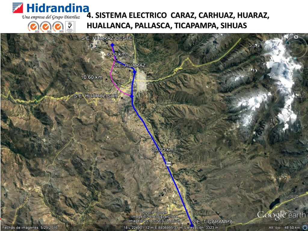 4. SISTEMA ELECTRICO CARAZ, CARHUAZ, HUARAZ, HUALLANCA, PALLASCA, TICAPAMPA, SIHUAS
