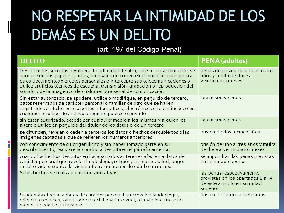 NO RESPETAR LA INTIMIDAD DE LOS DEMÁS ES UN DELITO
