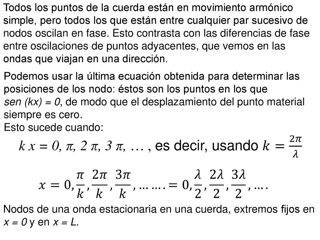 k x = 0, π, 2 π, 3 π, … , es decir, usando 𝑘= 2𝜋 𝜆