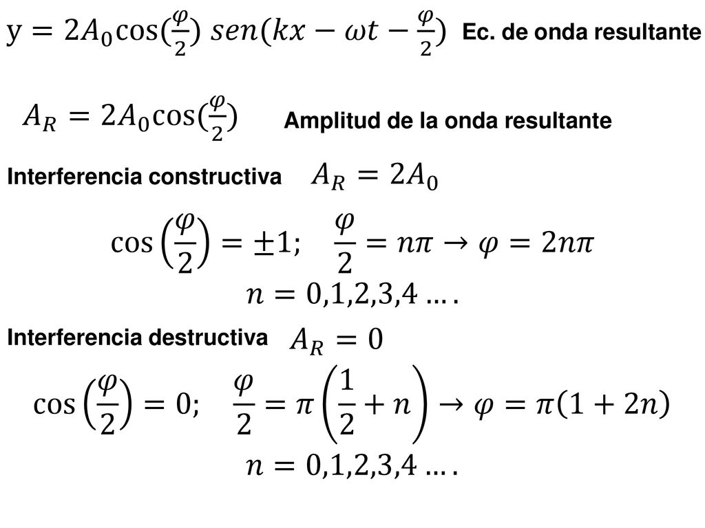 y= 2𝐴 0 cos⁡( 𝜑 2 ) 𝑠𝑒𝑛(𝑘𝑥−𝜔𝑡− 𝜑 2 )