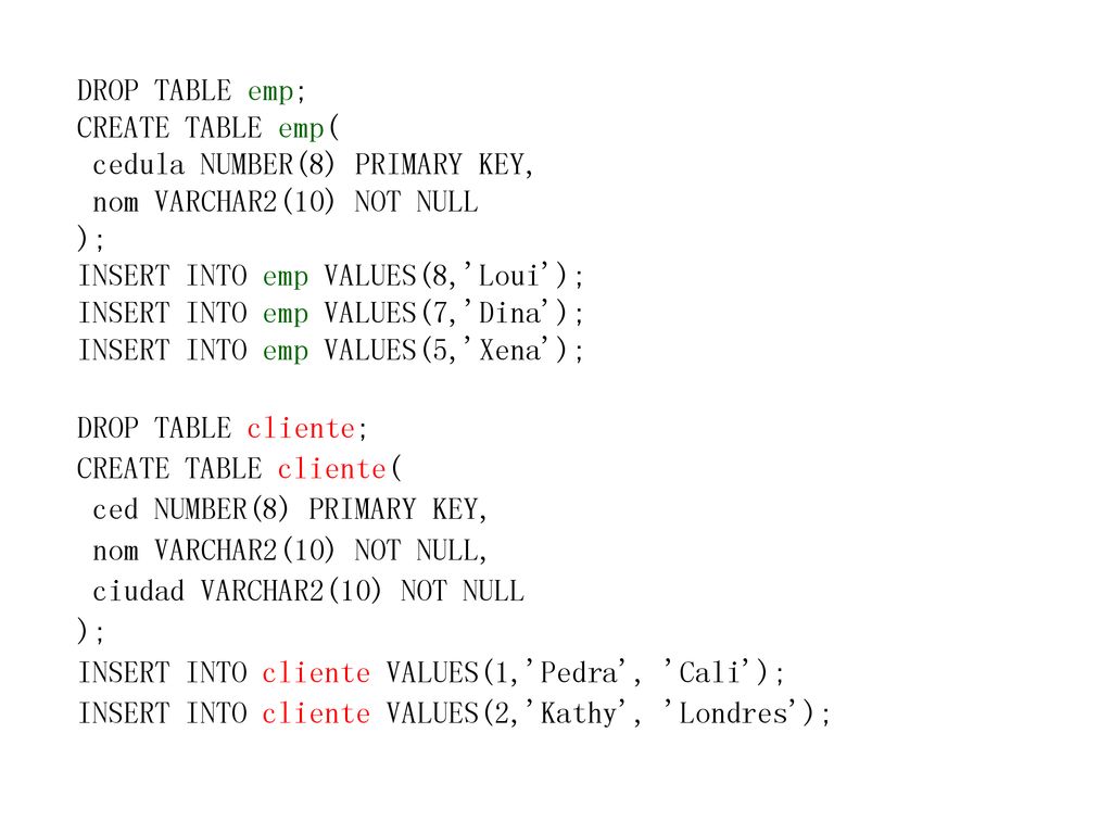 DROP TABLE emp; CREATE TABLE emp( cedula NUMBER(8) PRIMARY KEY, nom VARCHAR2(10) NOT NULL. ); INSERT INTO emp VALUES(8, Loui );