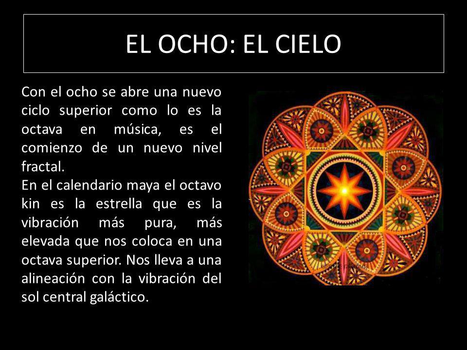 EL OCHO: EL CIELO Con el ocho se abre una nuevo ciclo superior como lo es la octava en música, es el comienzo de un nuevo nivel fractal.