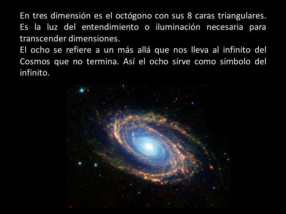 En tres dimensión es el octógono con sus 8 caras triangulares