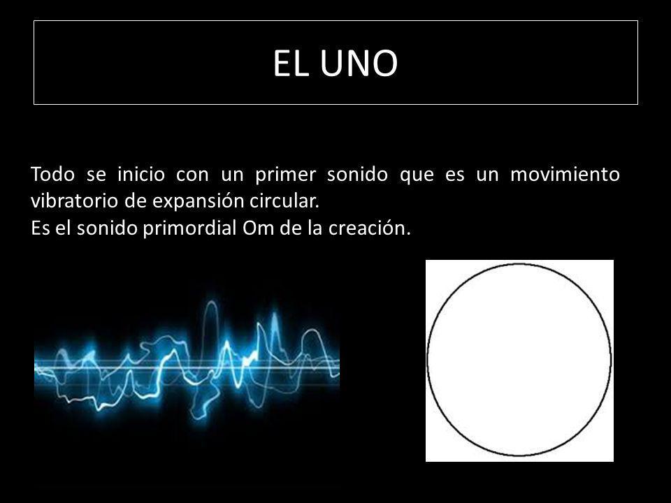 EL UNO Todo se inicio con un primer sonido que es un movimiento vibratorio de expansión circular.