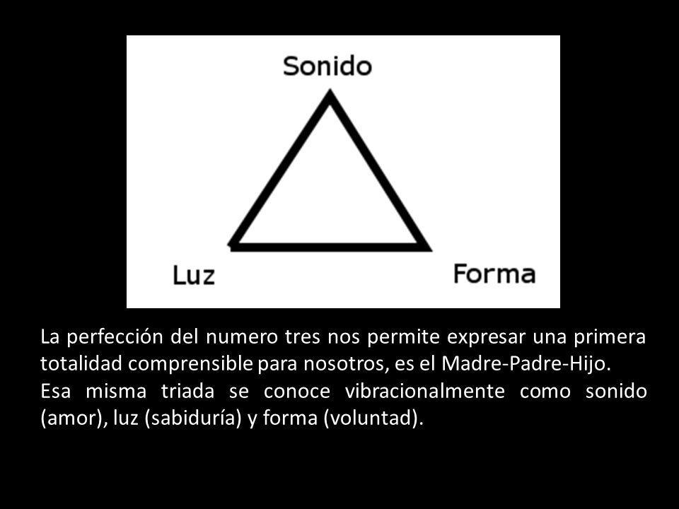 La perfección del numero tres nos permite expresar una primera totalidad comprensible para nosotros, es el Madre-Padre-Hijo.
