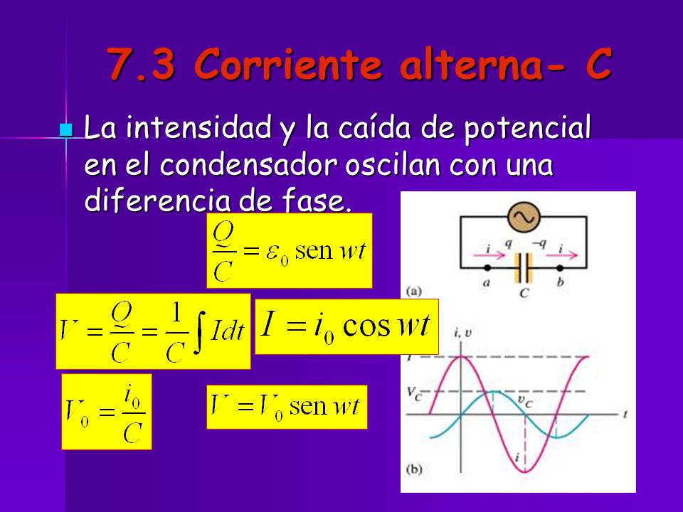 7.3 Corriente alterna- C La intensidad y la caída de potencial en el condensador oscilan con una diferencia de fase.