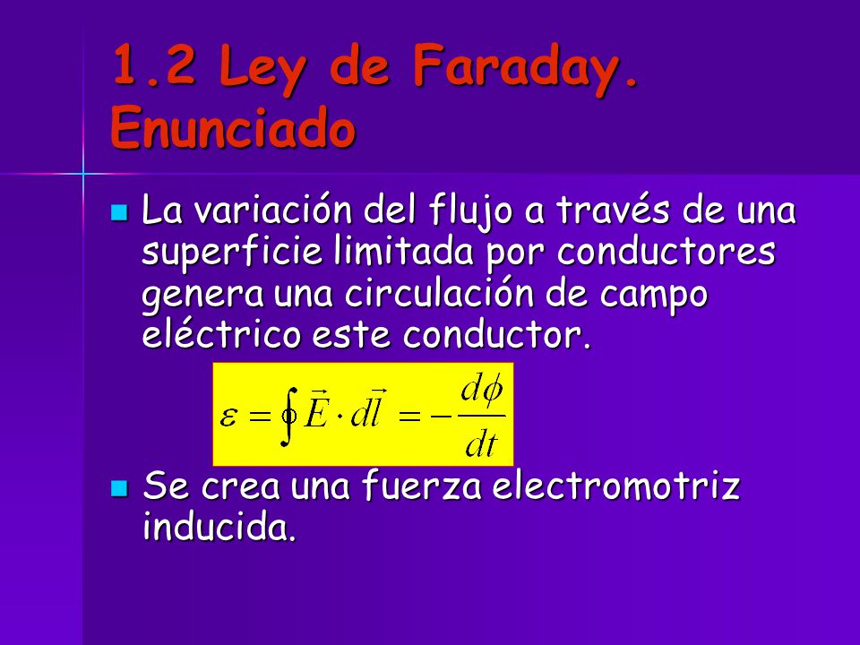 1.2 Ley de Faraday. Enunciado