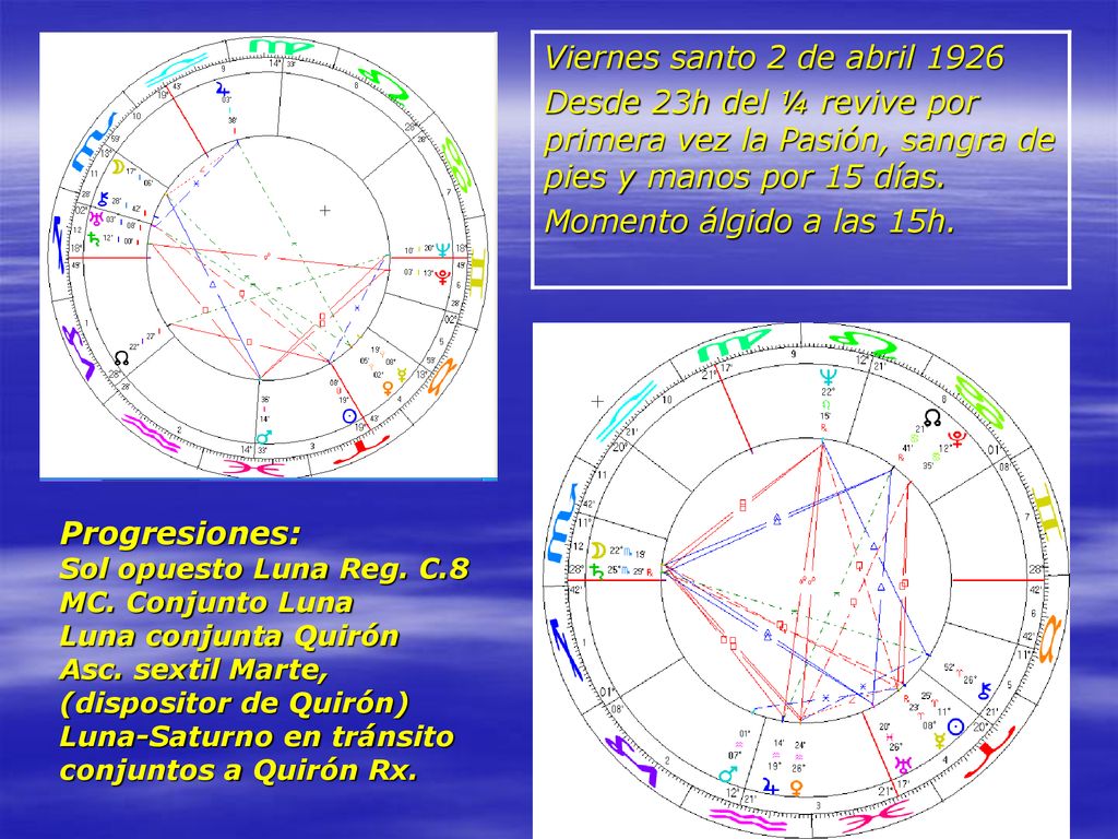 Viernes santo 2 de abril 1926 Desde 23h del ¼ revive por primera vez la Pasión, sangra de pies y manos por 15 días.