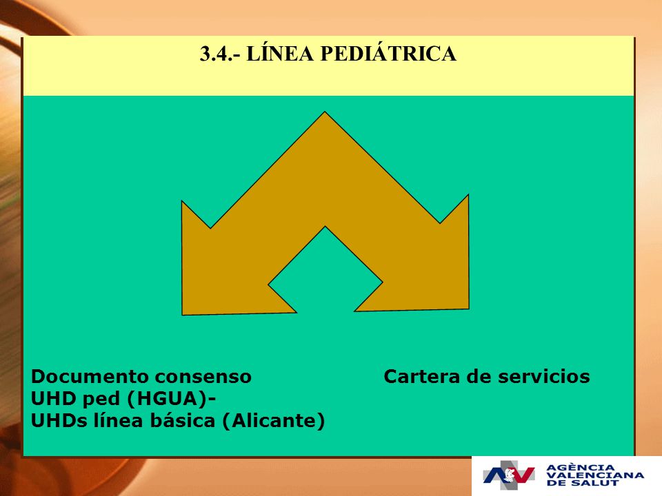 3.4.- LÍNEA PEDIÁTRICA Documento consenso Cartera de servicios UHD ped (HGUA)- UHDs línea básica (Alicante)