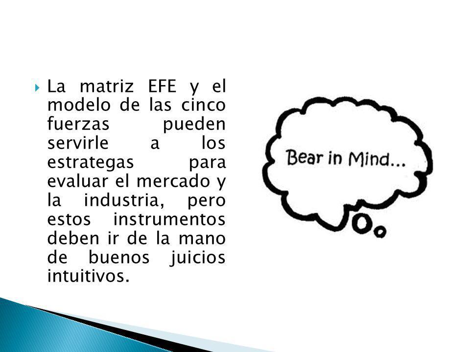 La matriz EFE y el modelo de las cinco fuerzas pueden servirle a los estrategas para evaluar el mercado y la industria, pero estos instrumentos deben ir de la mano de buenos juicios intuitivos.