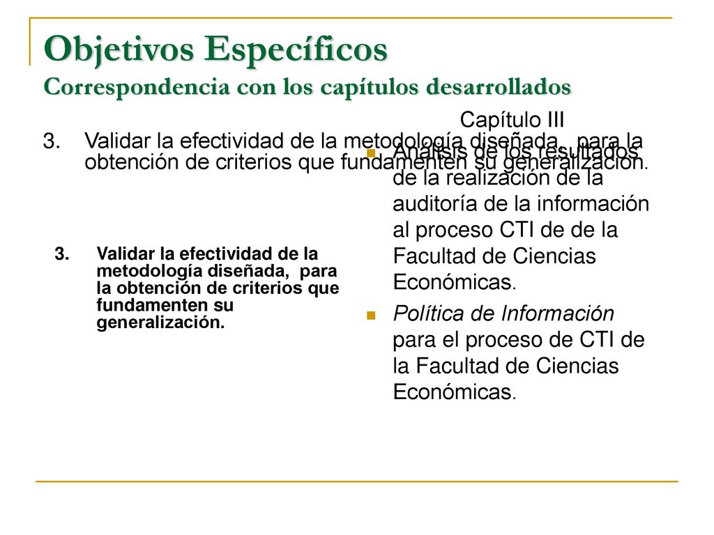 Objetivos Específicos Correspondencia con los capítulos desarrollados