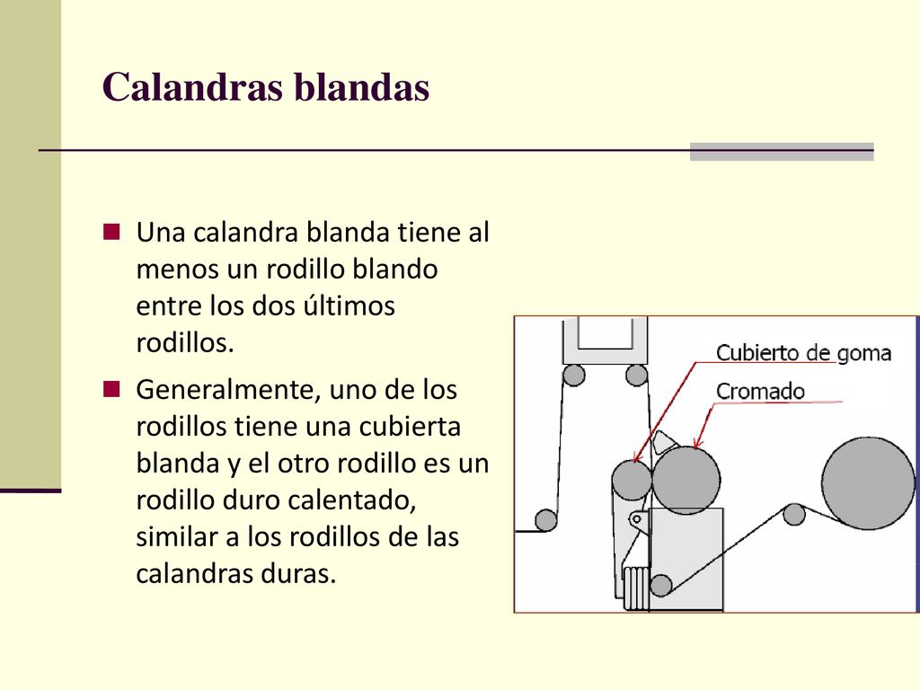 Calandras blandas Una calandra blanda tiene al menos un rodillo blando entre los dos últimos rodillos.