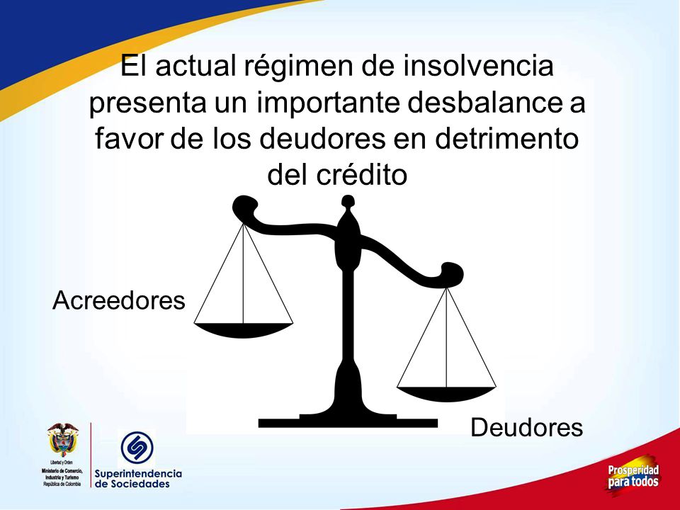 El actual régimen de insolvencia presenta un importante desbalance a favor de los deudores en detrimento del crédito