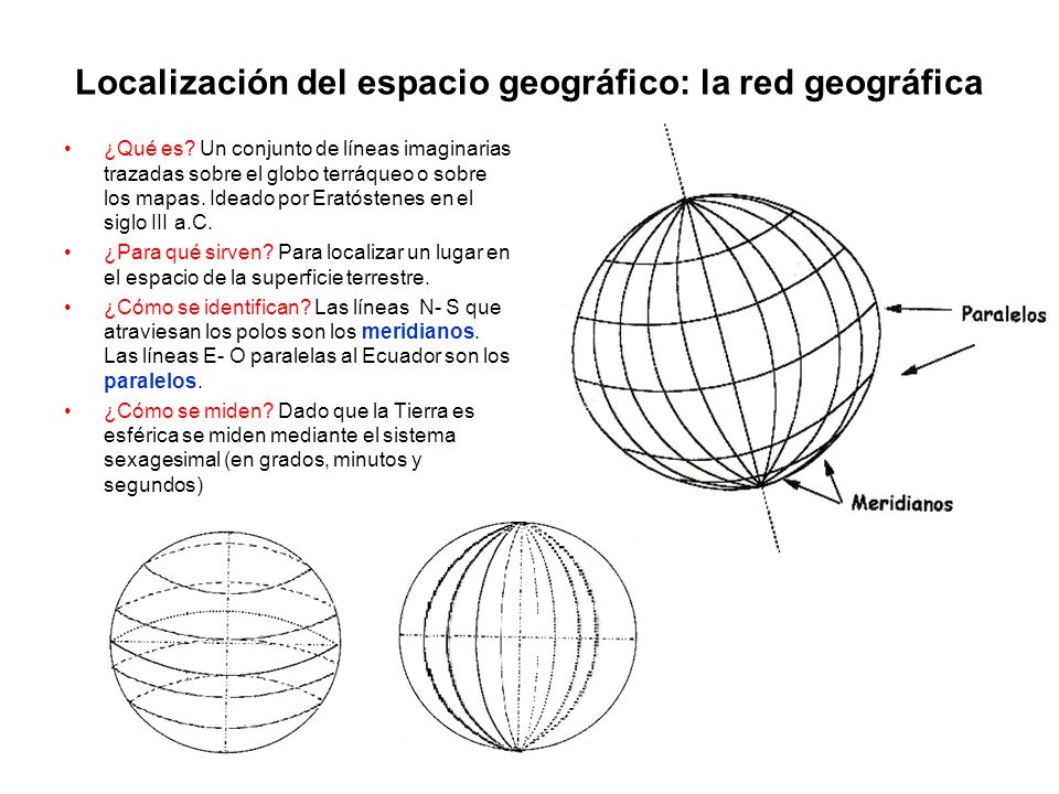 Localización del espacio geográfico: la red geográfica