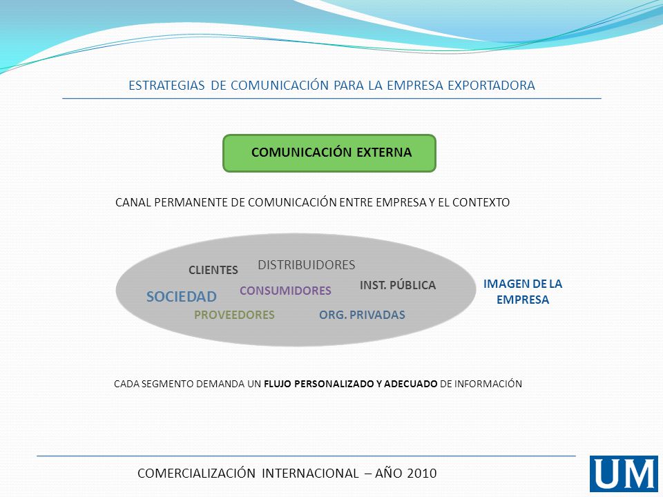 SOCIEDAD ESTRATEGIAS DE COMUNICACIÓN PARA LA EMPRESA EXPORTADORA