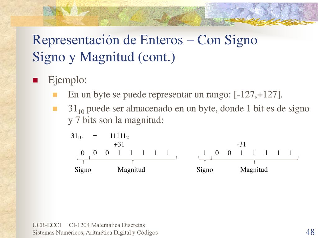 Representación de Enteros – Con Signo Signo y Magnitud (cont.)